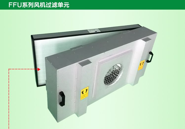 FFU與高效過濾器產品圖 FFU與高效過濾器產品圖